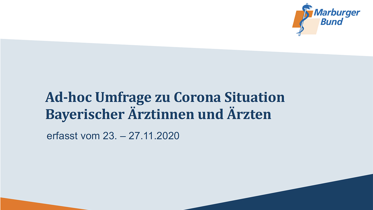 Ad-hoc Umfrage zur Corona-Situation