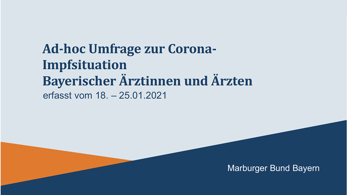 Ergebnisse unserer Umfrage zur Impfsituation