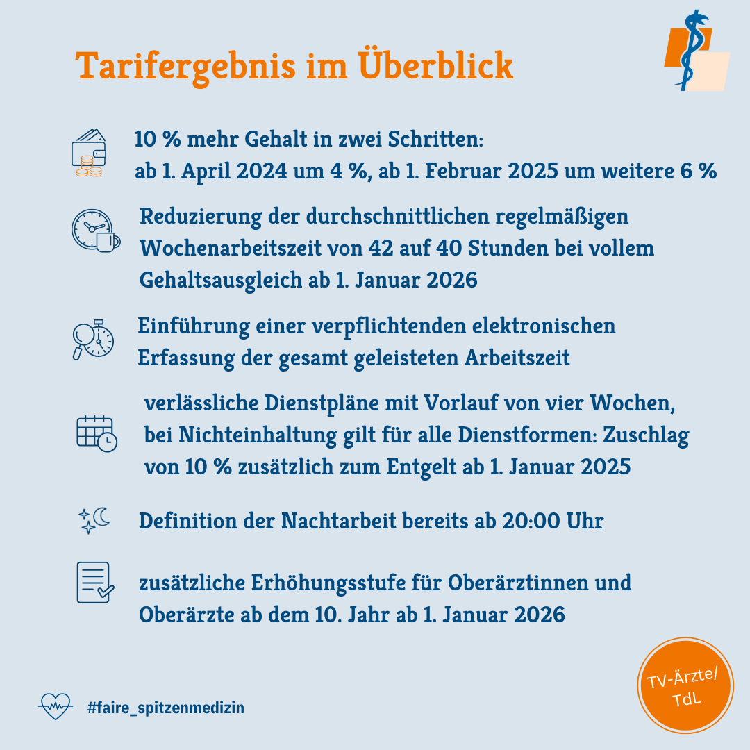 TdL-Tarifergebnis im Überblick