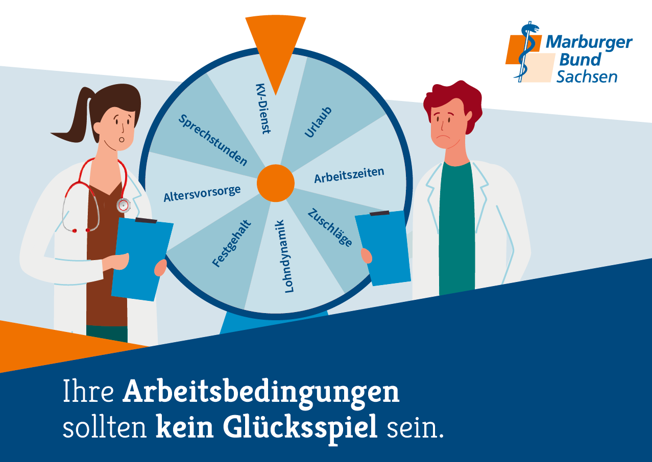 Umfrage Ambulante Medizin Umfrage Ambulante Medizin
