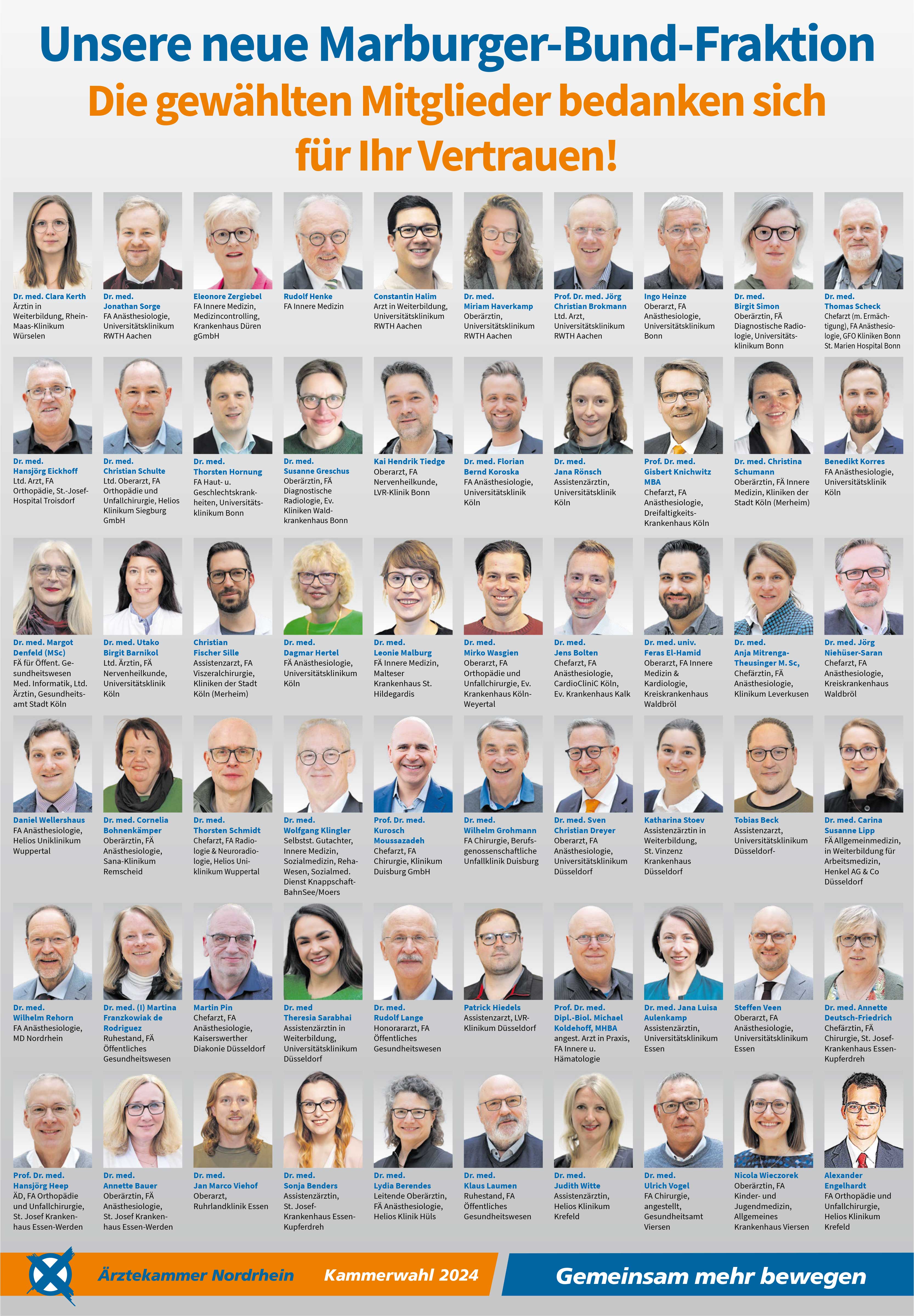 In der neuen Amtsperiode wächst die neue MB-Fraktion auf nunmehr 60 Ärztinnen und Ärzte.