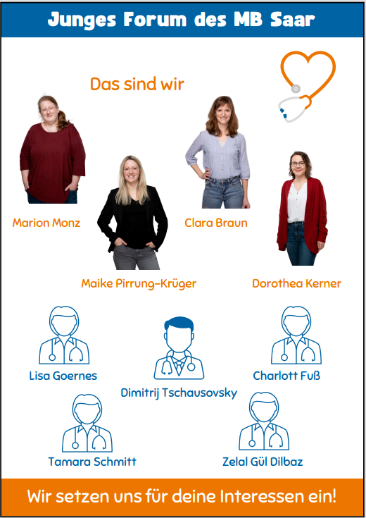 Mitglieder Junges Forum