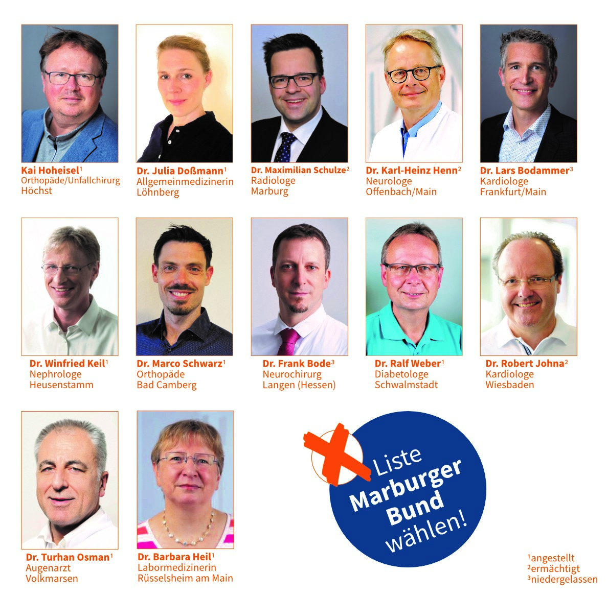 Unsere Kandidat/innen für die KV-Wahl 2022.