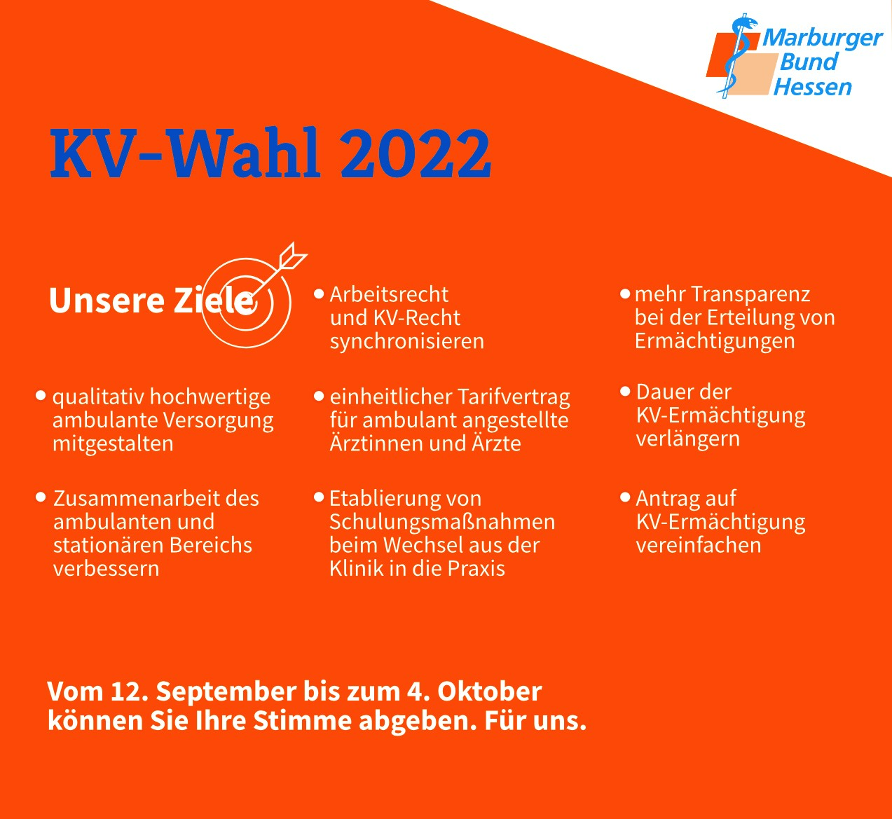 Unsere Ziele für die KV-Wahl 2022