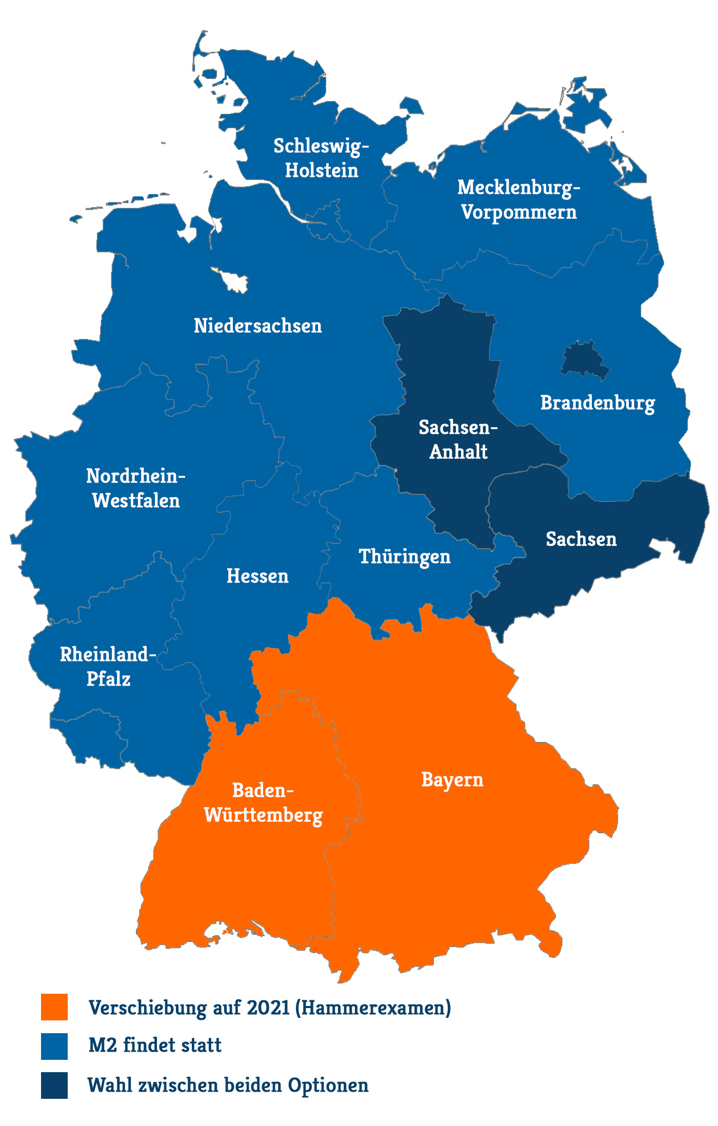 M2-Prüfungen in den Bundesländern während der Corona-Krise