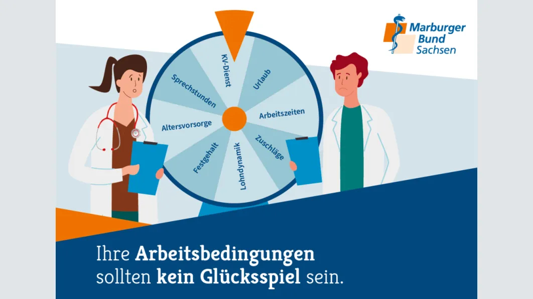 Umfrage Ambulante Medizin